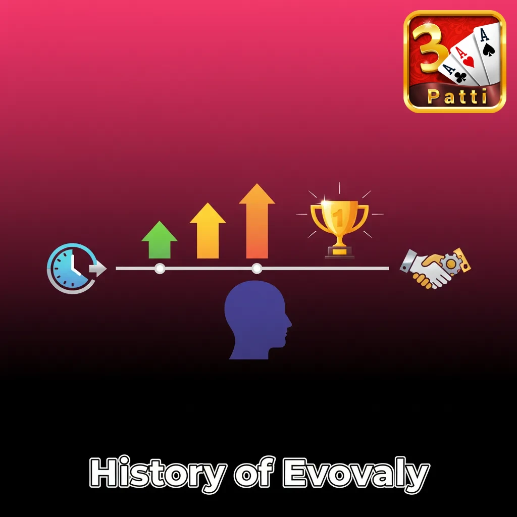 Timeline graphic showing Evoplay’s growth from 2017 tech-led launch to recognised mid-tier iGaming provider.